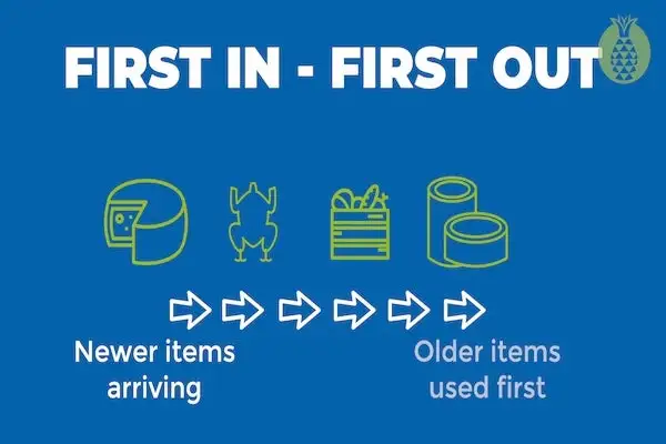 Sistema FIFO en almacén de restaurante